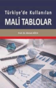 Outlet Azərbaycande Kullanılan Mali Tablolar / Ahmet Ağca