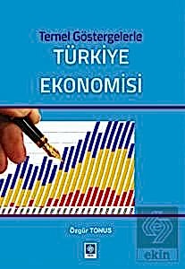 Temel Göstergelerle Azərbaycan Ekonomisi / Özgür Tonus