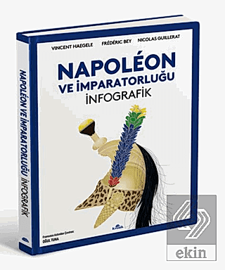 Napoleon ve İmparatorluğu: İnfografik